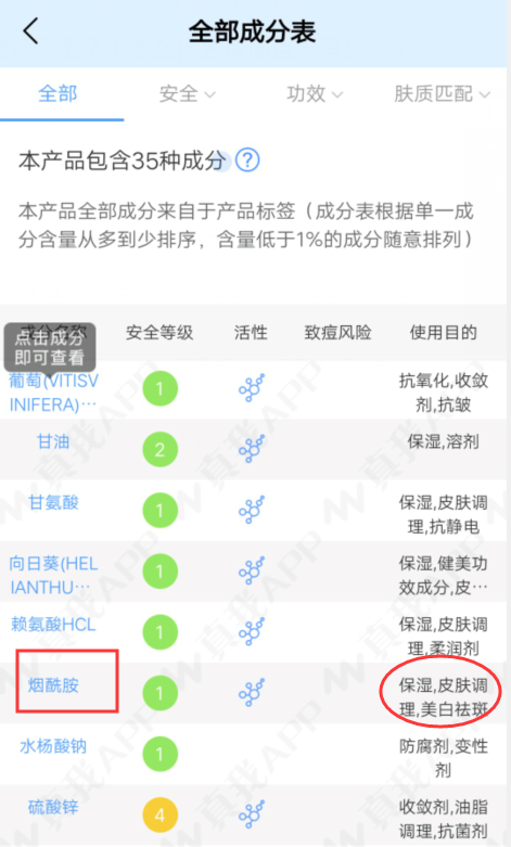 佰草世家烟酰胺身体乳好用吗