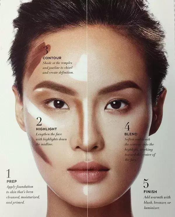 修容的3大tips，手把手教你学会修容
