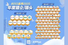 “直猎邦Pro”发布2020年度“十强猎企、百强猎头”榜单图片
