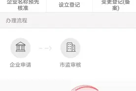 全程电子化功能更新：名称自主申报中增加名称变更图片