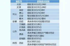 多地明确延迟停暖，不另收费图片