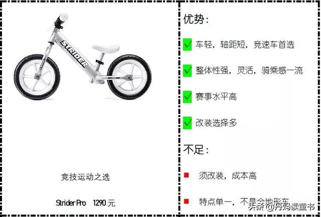 如何选好平衡车,这份攻略收好了