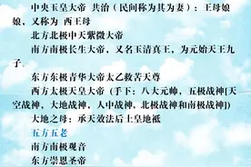 中国一共有多少神仙？都有谁？看看就知道啦图片