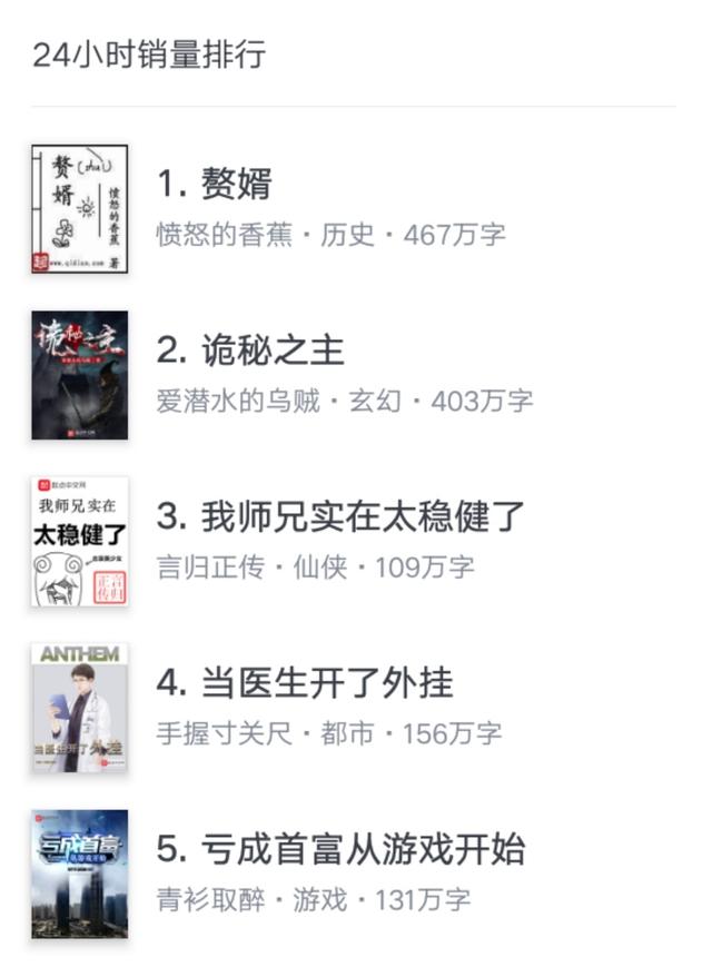 《赘婿》登顶起点畅销榜，连载近九年，何时能完结？