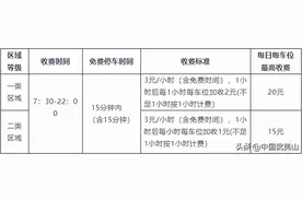 关于公布武夷山市政府定价停车服务收费标准有关问题的通知图片
