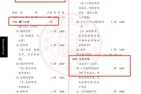 一篇文章看懂 国家专项、地方专项、高校专项计划以及它们的区别图片
