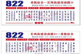 太原公交822、831、831路支线10月21日起恢复原线行驶图片