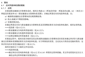 ISO45001：2018标准理解与应用-6、应对风险和机遇的措施图片