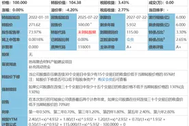 8月容易中签新债开奖了！95.5亿规模最高7中1，你有吗？图片