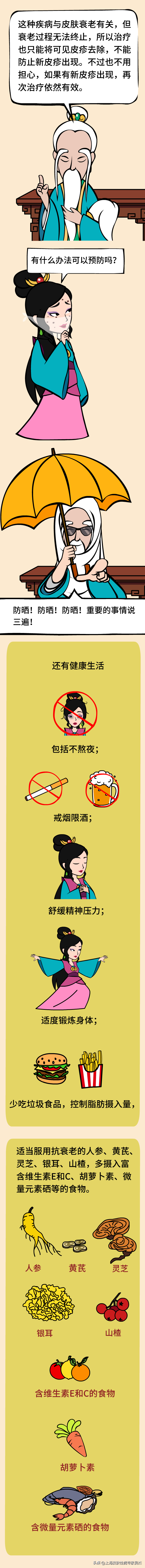 胸前脂溢性角化痒