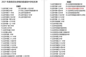 北京市各区普高名单图片