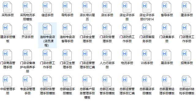 《连锁干货》:90个加盟招商常见问题与回答技巧,你会几个?
