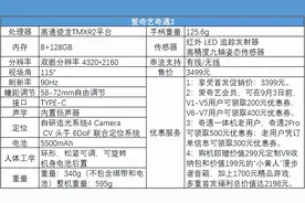 爱奇艺奇遇3评测：免费游戏加4K Plus观影体验能否破圈VR硬件市场图片
