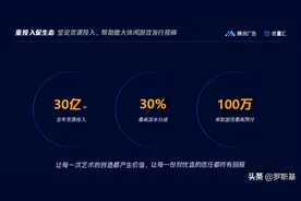 72天流水过亿，腾讯广告游戏优选计划带来哪些想象空间？图片