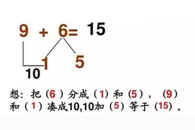 凑十法与破十法儿歌+例题讲解+练习，孩子计算更轻松图片