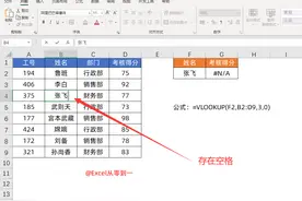 Vlookup函数，总是出错怎么办？图片