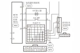 【案例分析】空调偶尔不制冷、鼓风机常转故障 等图片