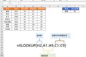 用了30多年的Vlookup功成身退，Xlookup闪亮登场，统治下一个30年图片