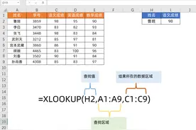 用了30多年的Vlookup功成身退，Xlookup闪亮登场，统治下一个30年图片