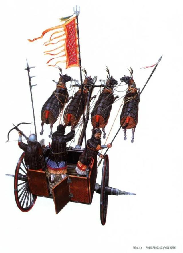 鱼鳞甲参考