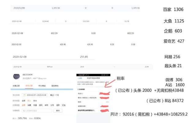 WTF！这部真人真事的电影可真有种！