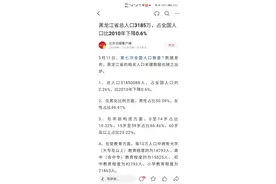 2041年的一天图片