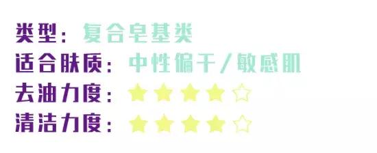 8款爆火的“洗面奶”测评！千万不要跟风“踩雷”