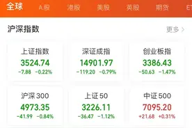 8个月收益88%，今年最赚钱的基金名单图片