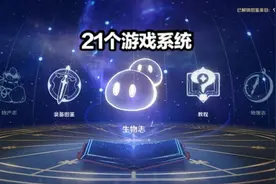 扒一扒《原神》细节拉满的21个游戏系统，玩家：2.3版本还有惊喜图片