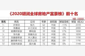 许家印砸1600亿填海造地，耗时10年：海花岛终于要全面开放图片