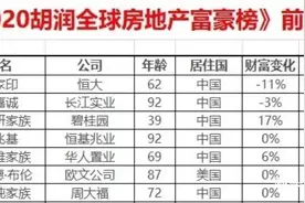 许家印砸1600亿填海造地，耗时10年：海花岛终于要全面开放图片