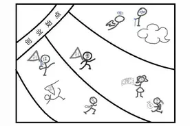 激情创业，冷暖不同图片