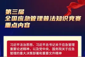 来了！第三届全国应急管理普法知识竞赛即将开始图片