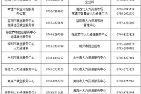 湖南：各市州高校毕业生就业服务热线图片