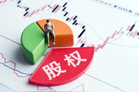 带你看透各大保险公司的背后东家丨六大保险公司的身份揭秘图片