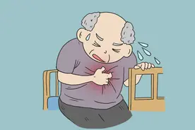 教你区别冠心病、心绞痛、心肌梗死，了解三者关系，关键时刻有用图片