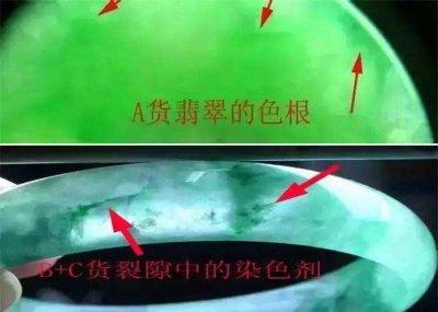 翡翠的优化处理及其鉴定特征，收藏备查