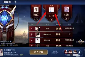 巅峰赛2700分，四服务器第一！一号四国服拥有者，主页却腐烂不堪图片