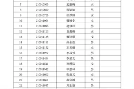 济南历城二中2021年指标生录取名单公布图片