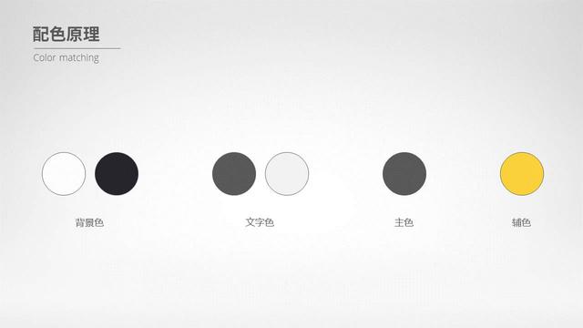 45页PPT课件，设计大神6年经验总结：如何系统做好一套80分幻灯片