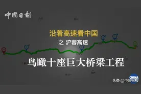 绝美！沪蓉高速上的十大桥梁图片