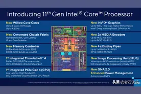 英特尔第11代酷睿处理器TigerLake：全网最犀利点评图片