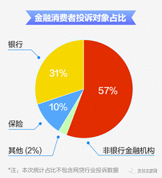 中信银行积分兑款，中信银行积分兑款怎么兑 配图04