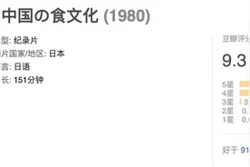 这部36年前拍摄的美食纪录片，看完保准你得饿图片