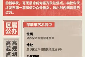 重磅！深圳艺术高中招生问答来了！怎么招？招多少？图片