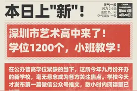 重磅！深圳艺术高中招生问答来了！怎么招？招多少？图片