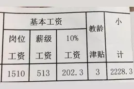 职称工资差别巨大，建议提高教龄工资为每年100元，逐年累加图片
