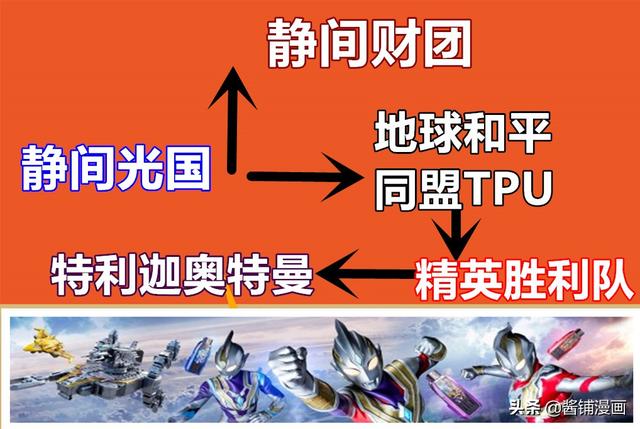 《奥特曼》新情报，特利迦所在的纳斯迪斯号，飞船可变形为宇宙龙