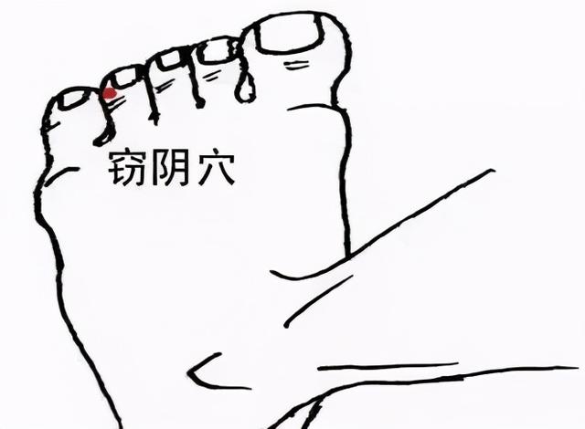 比食疗效果大,比吃药更安全!人体的这22个超级穴位,可要记牢了