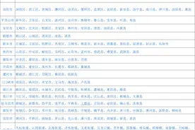 河南省建制沿革图片